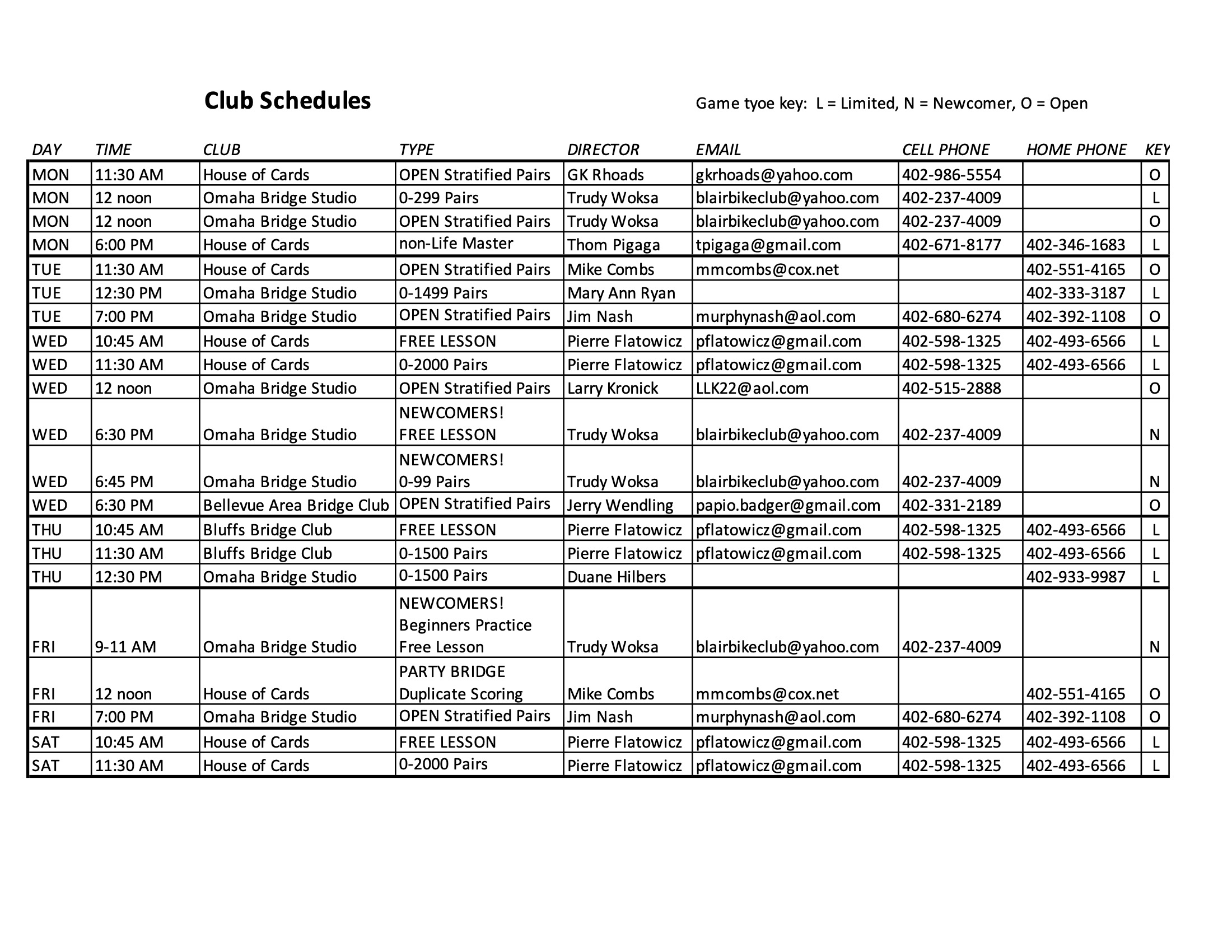 Clubs
